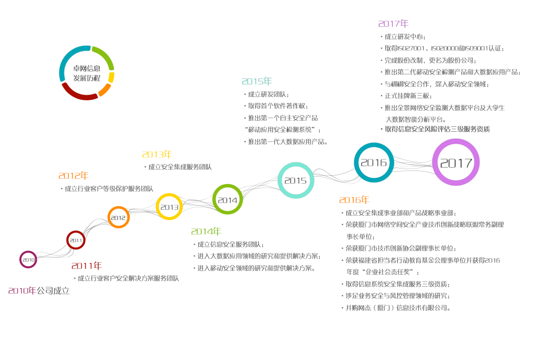 &#29233;&#28216;&#25103;&#23448;&#26041;&#32593;&#31449;&#45;&#29233;&#28216;&#25103;&#20840;&#31449;&#65;&#80;&#80;&#40;&#97;&#121;&#120;&#41;&#20013;&#22269;&#23448;&#26041;&#32593;&#31449;