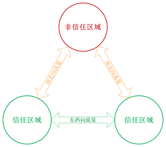 爱游戏官方网站-爱游戏全站APP(ayx)中国官方网站